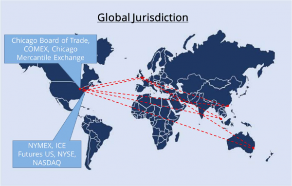 Global Jurisdiction